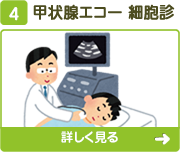 [4]甲状腺エコー 細胞診